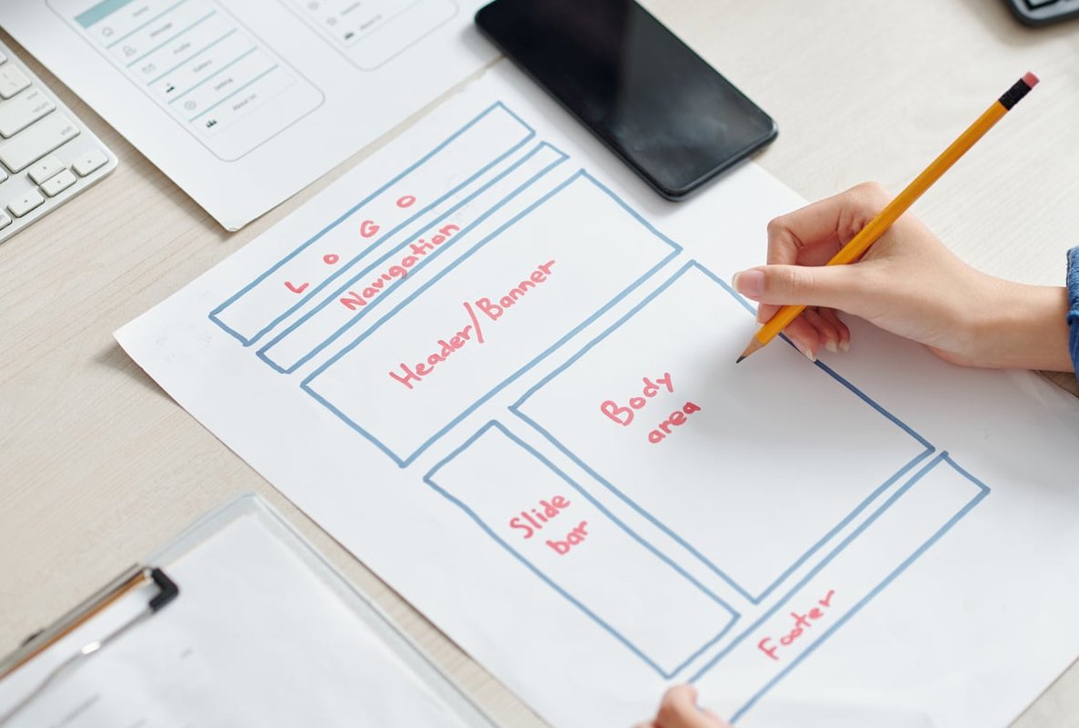 small business branding