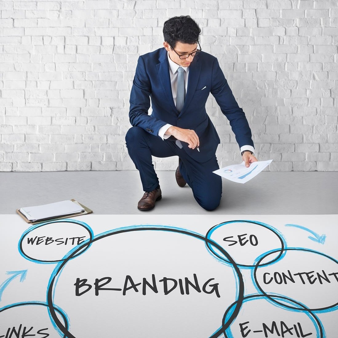 brand strategy whiteboard