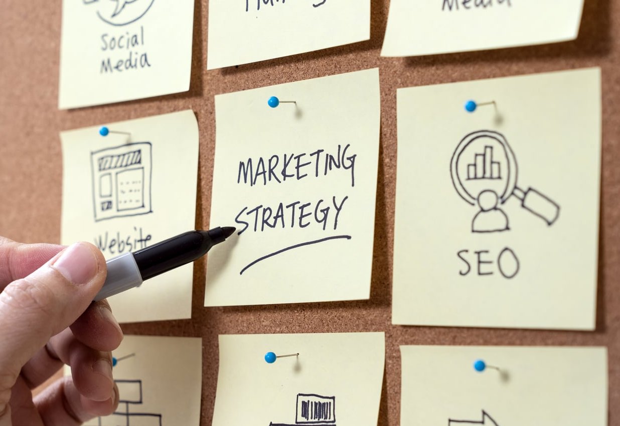 sales funnel marketing